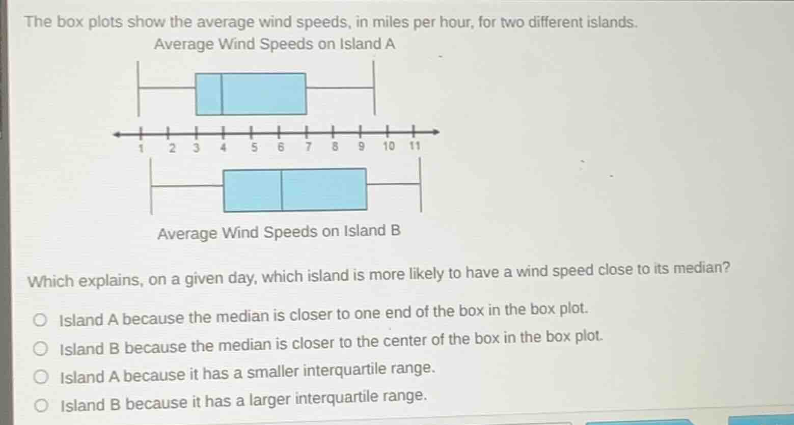 the box plots show the average wind speeds, in miles per hour, for two different islands.\naverage wind speeds on island a\naverage wind speeds on island b\nwhich explains, on a given day, which island is more likely to have a wind speed close to its median?\nisland a because the median is closer to one end of the box in the box plot.\nisland b because the median is closer to the center of the box in the box plot.\nisland a because it has a smaller interquartile range.\nisland b because it has a larger interquartile range.