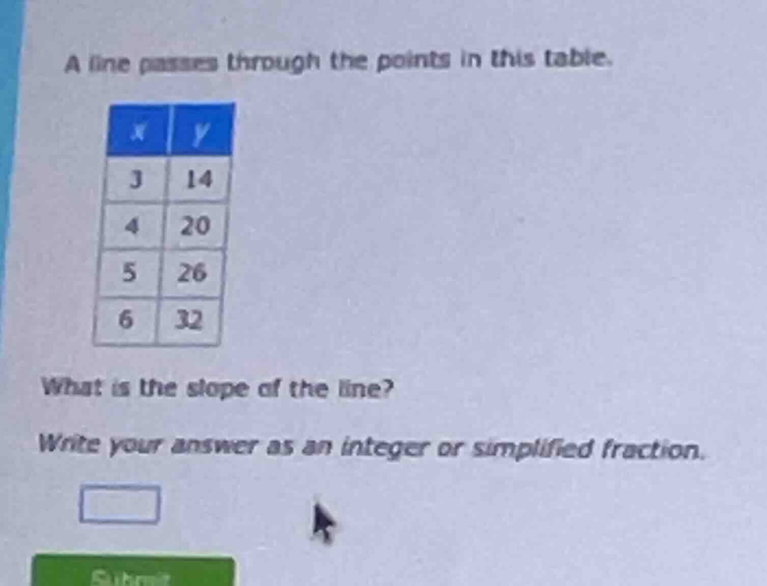 a line passes through the points in this table. what is the slope of th…