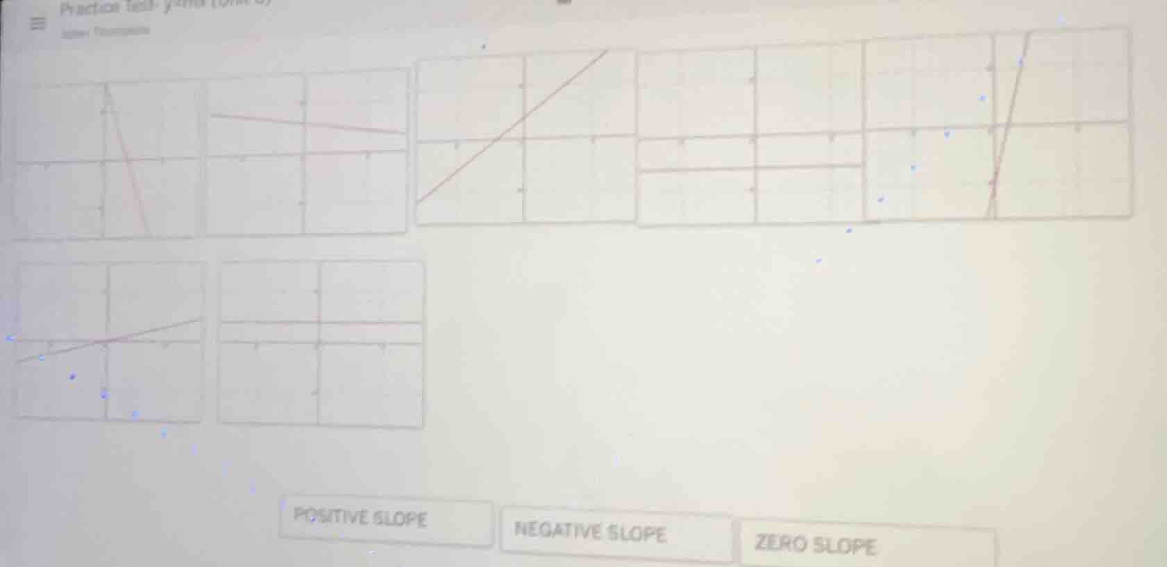 positive slope negative slope zero slope