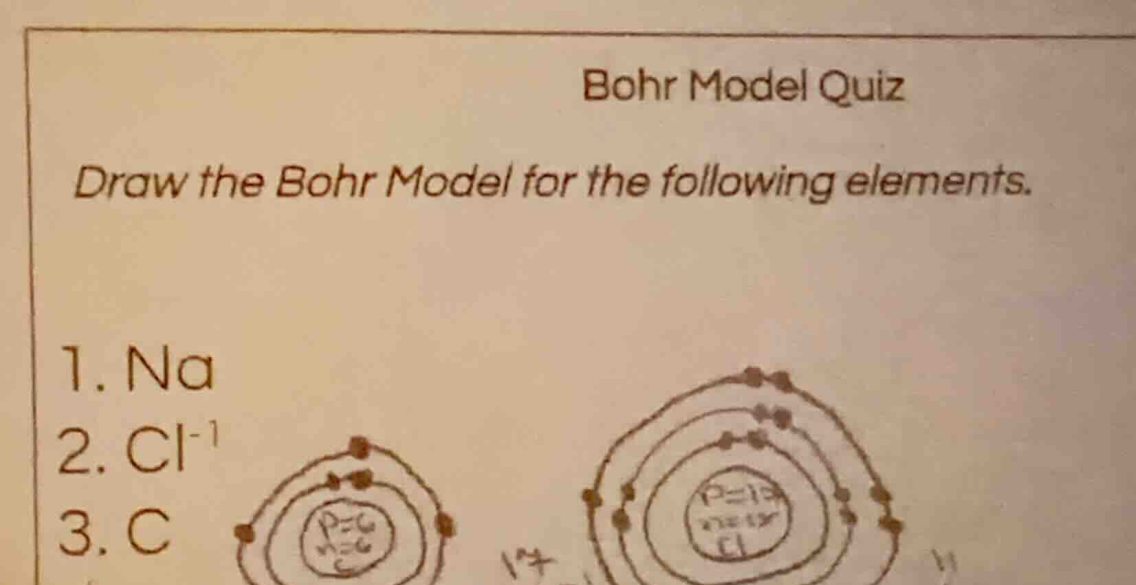bohr model quiz draw the bohr model for the following elements. 1. na 2…