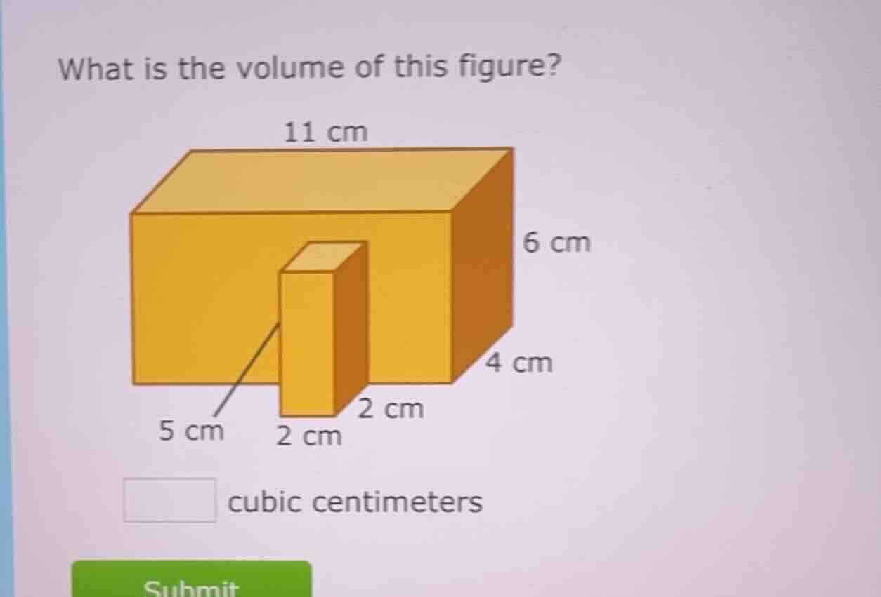 what is the volume of this figure? 11 cm 6 cm 4 cm 5 cm 2 cm 2 cm cubic…
