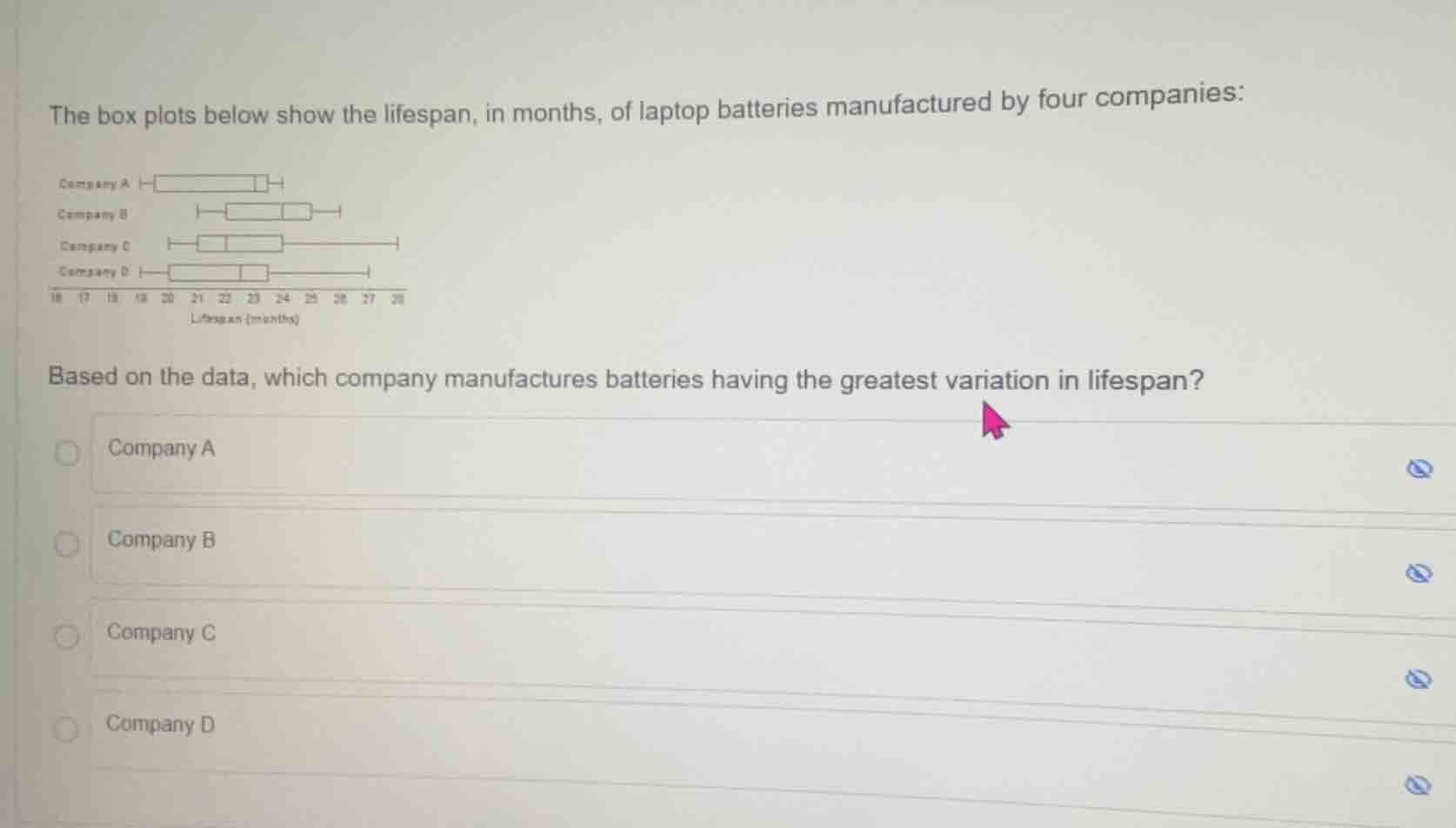 the box plots below show the lifespan, in months, of laptop batteries m…