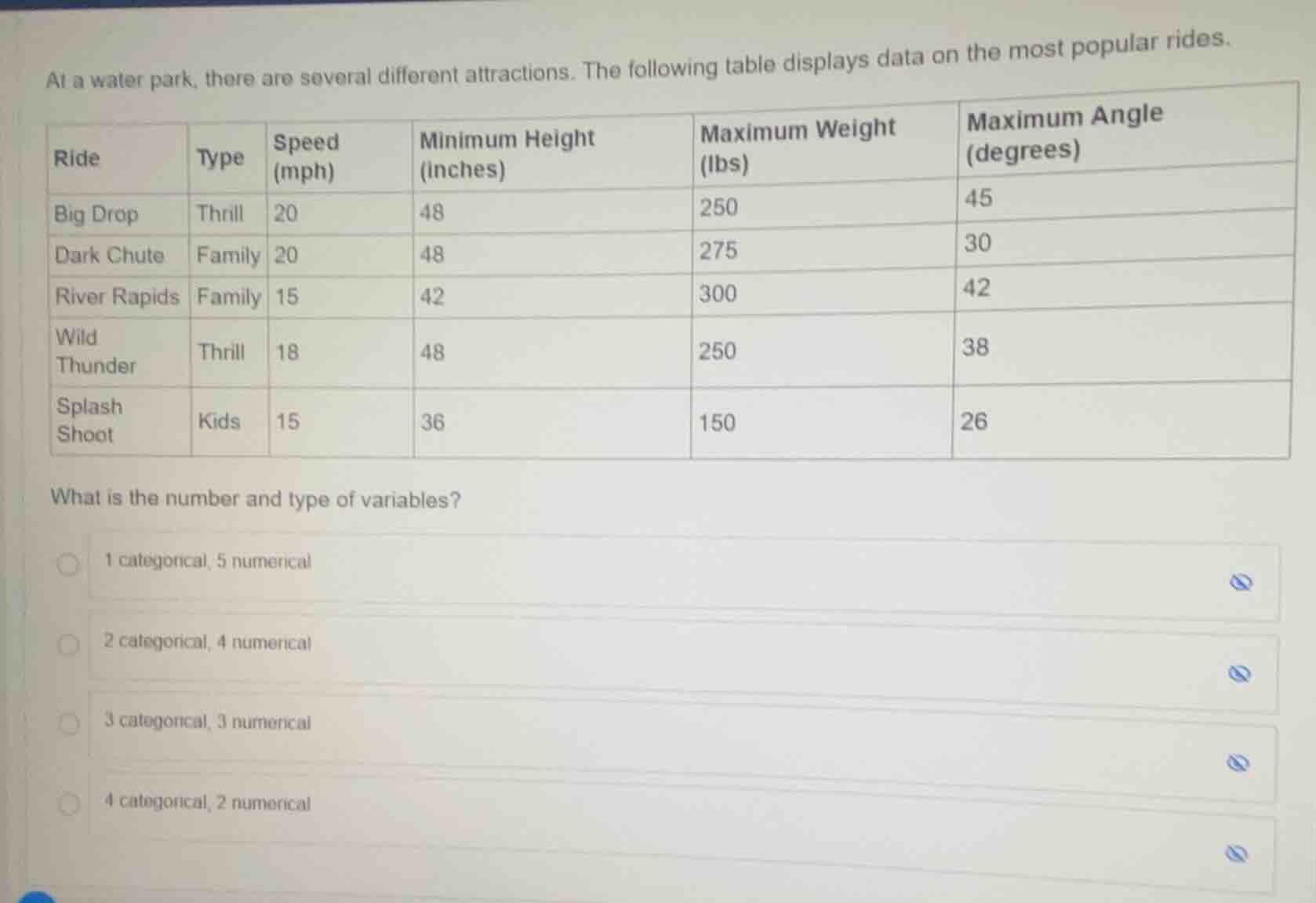 at a water park, there are several different attractions. the following…