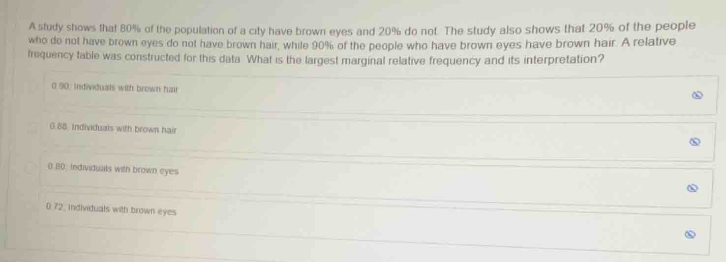a study shows that 80% of the population of a city have brown eyes and …