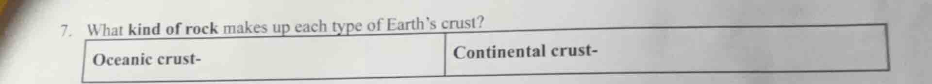 7. what kind of rock makes up each type of earths crust? oceanic crust-…