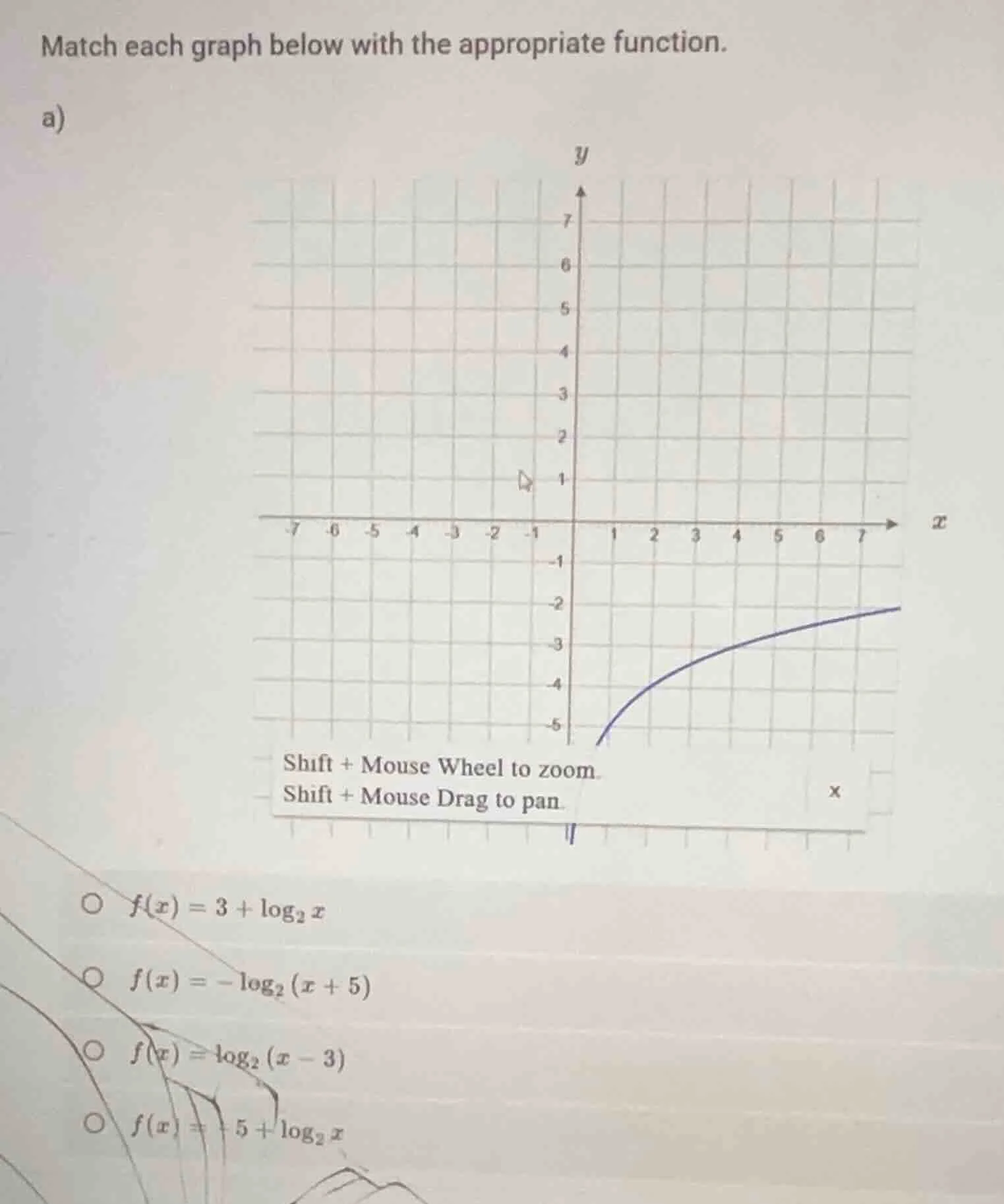match each graph below with the appropriate function. a) $f(x)=3+\\log_…
