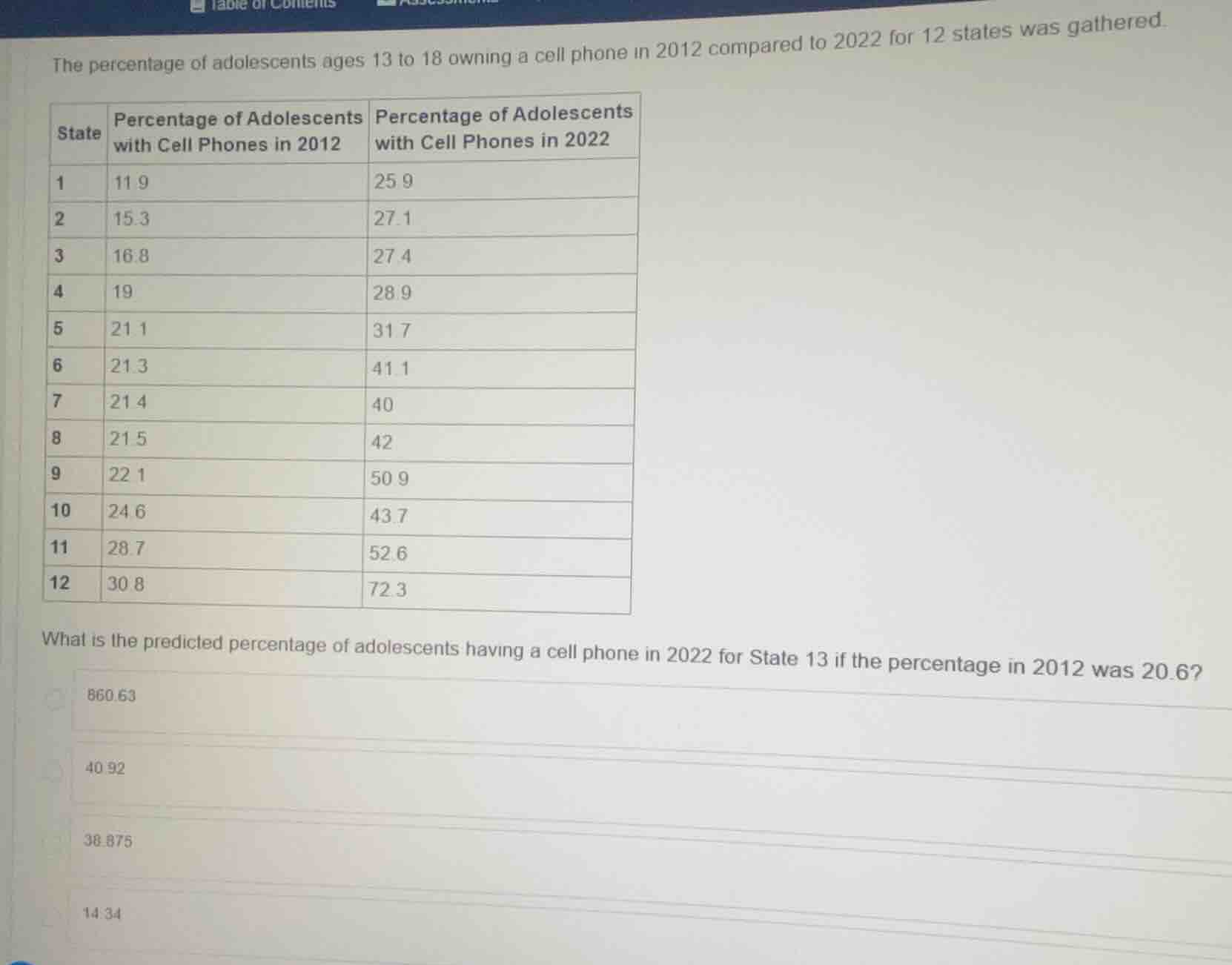 the percentage of adolescents ages 13 to 18 owning a cell phone in 2012…