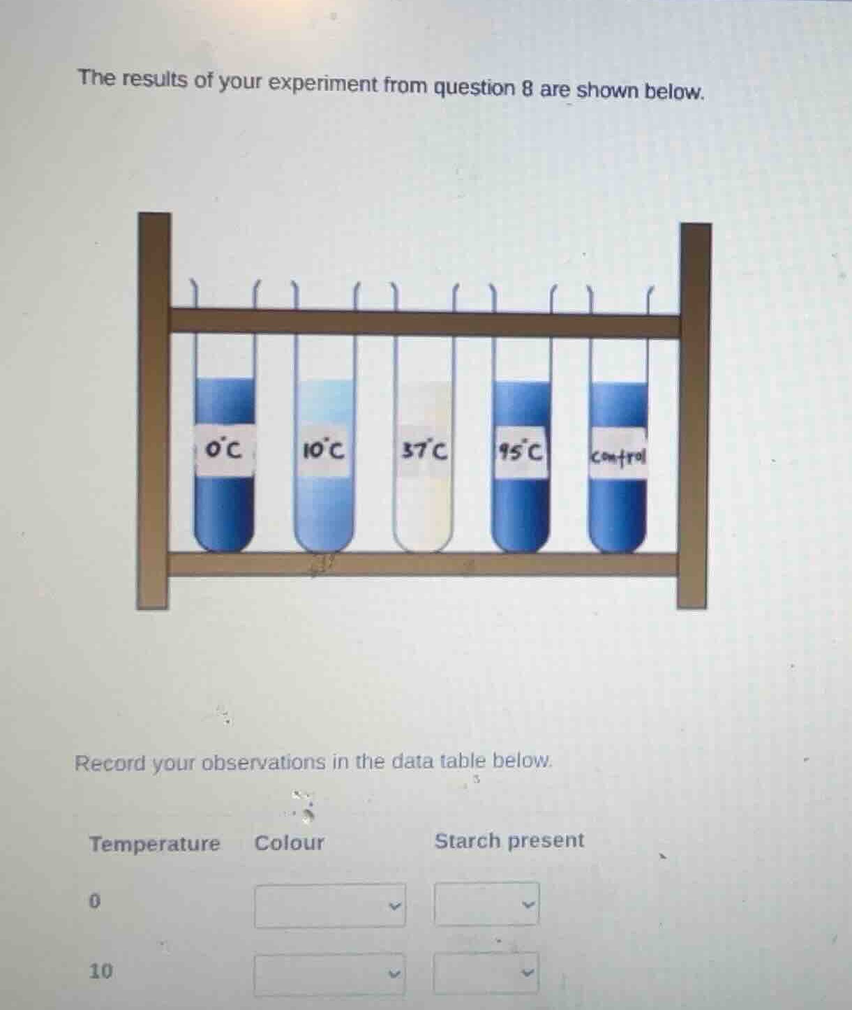 the results of your experiment from question 8 are shown below. record …