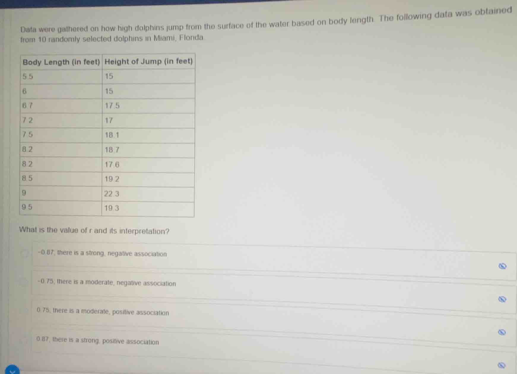 data were gathered on how high dolphins jump from the surface of the wa…