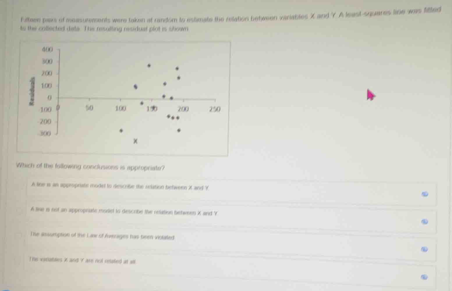 fifteen pairs of measurements were taken at random to estimate the rela…