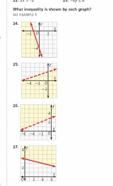 what inequality is shown by each graph? see example 3 24. 25. 26. 27.
