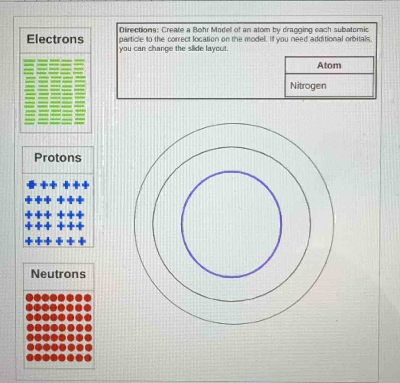 directions: create a bohr model of an atom by dragging each subatomic p…