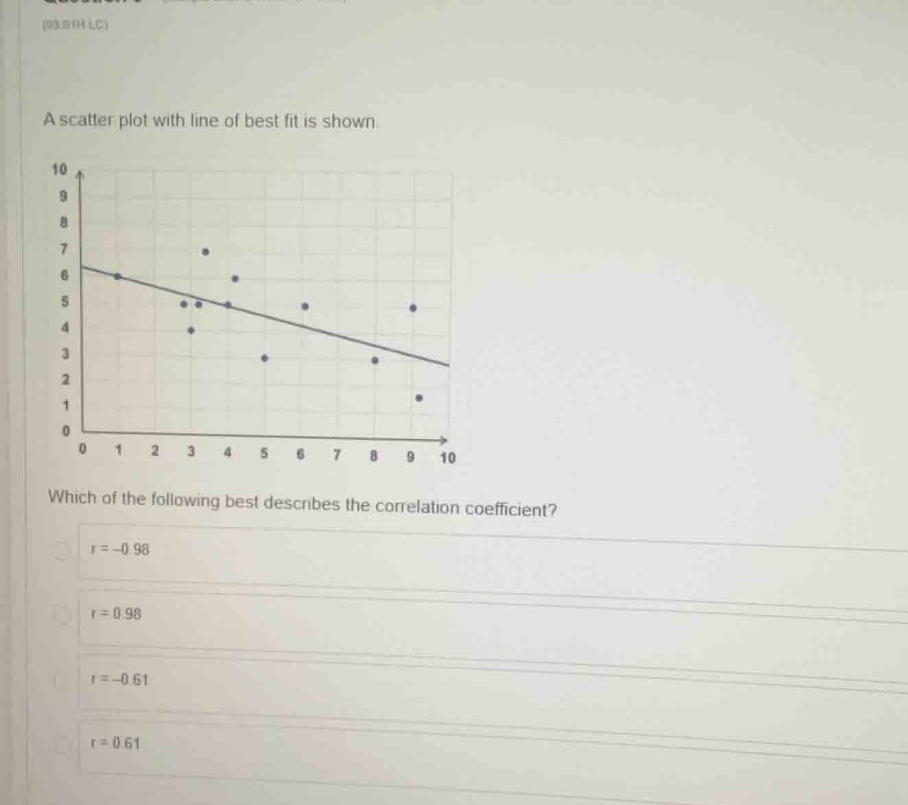 (03.01h lc) a scatter plot with line of best fit is shown. which of the…