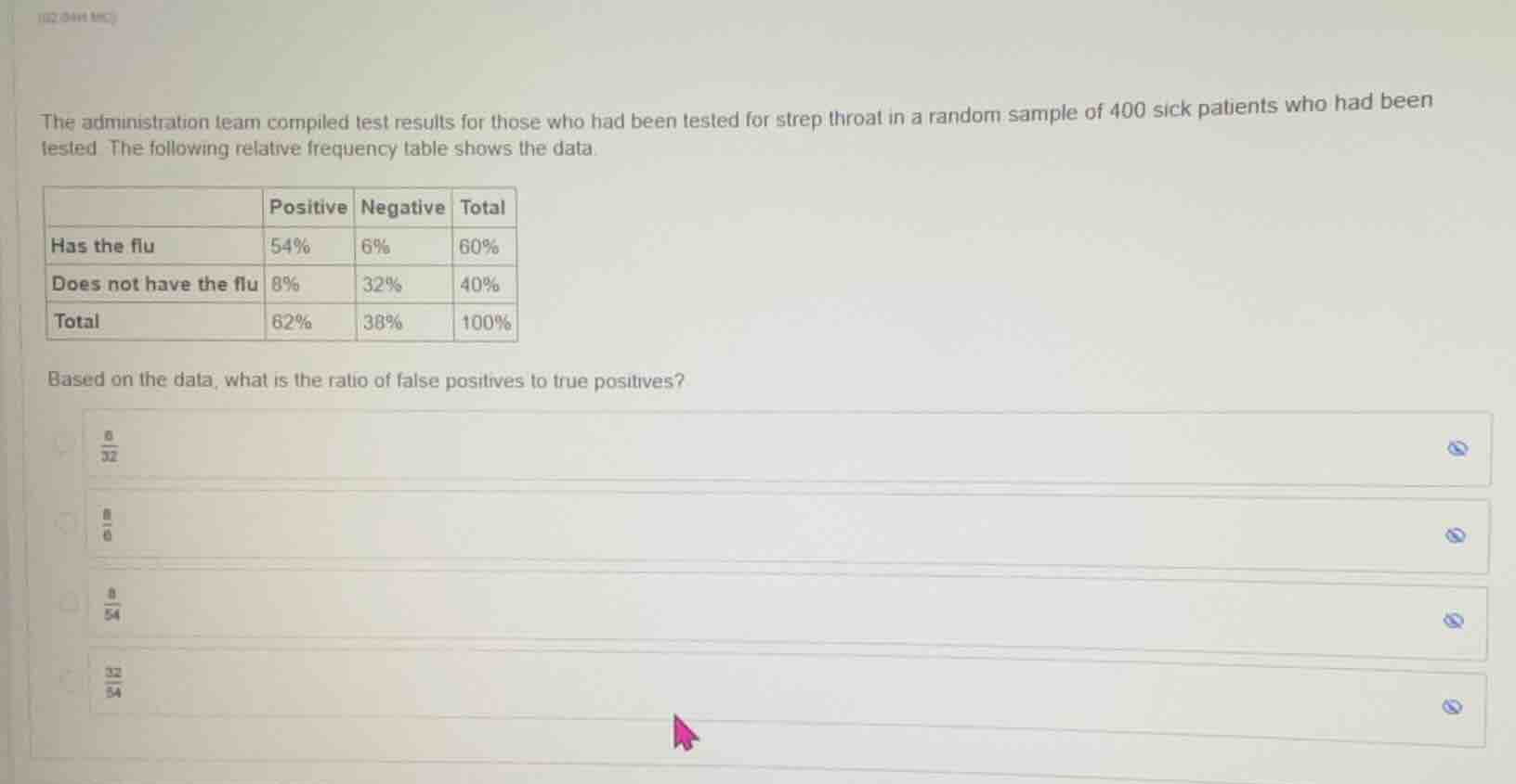 the administration team compiled test results for those who had been te…
