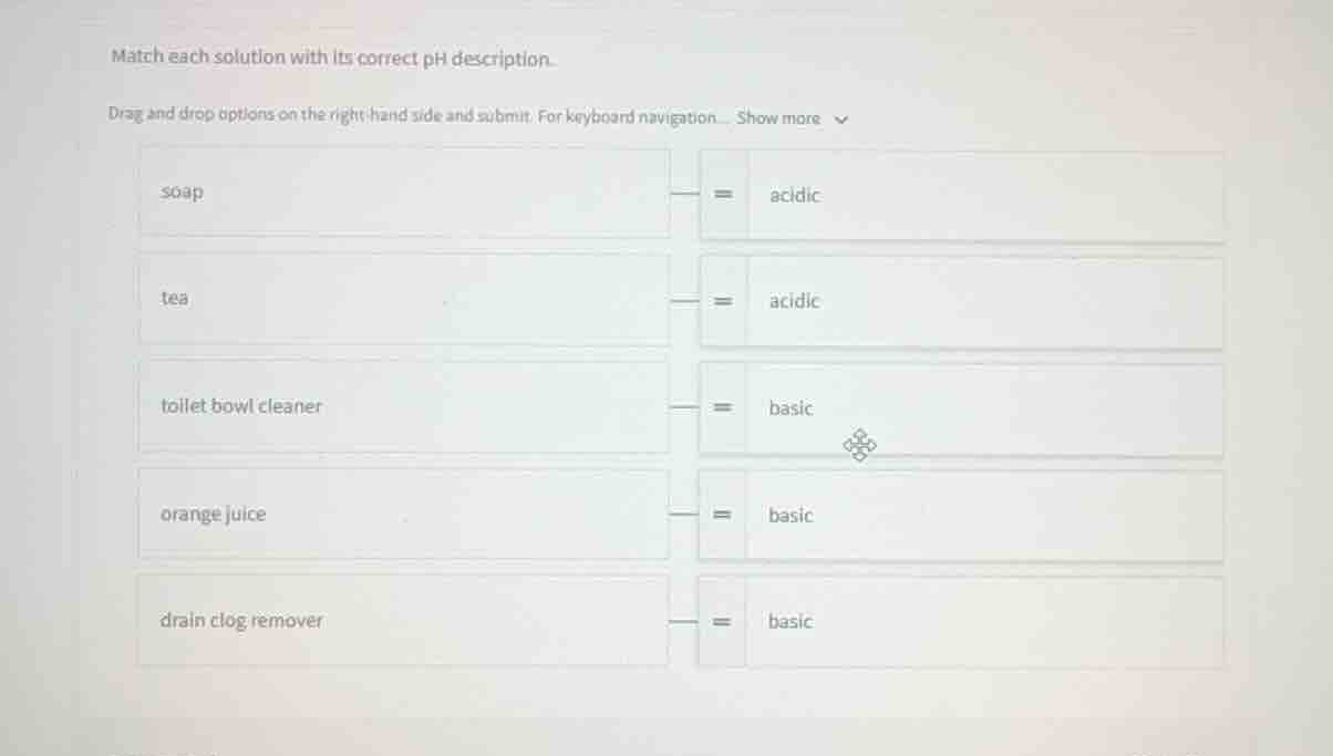 match each solution with its correct ph description. drag and drop opti…