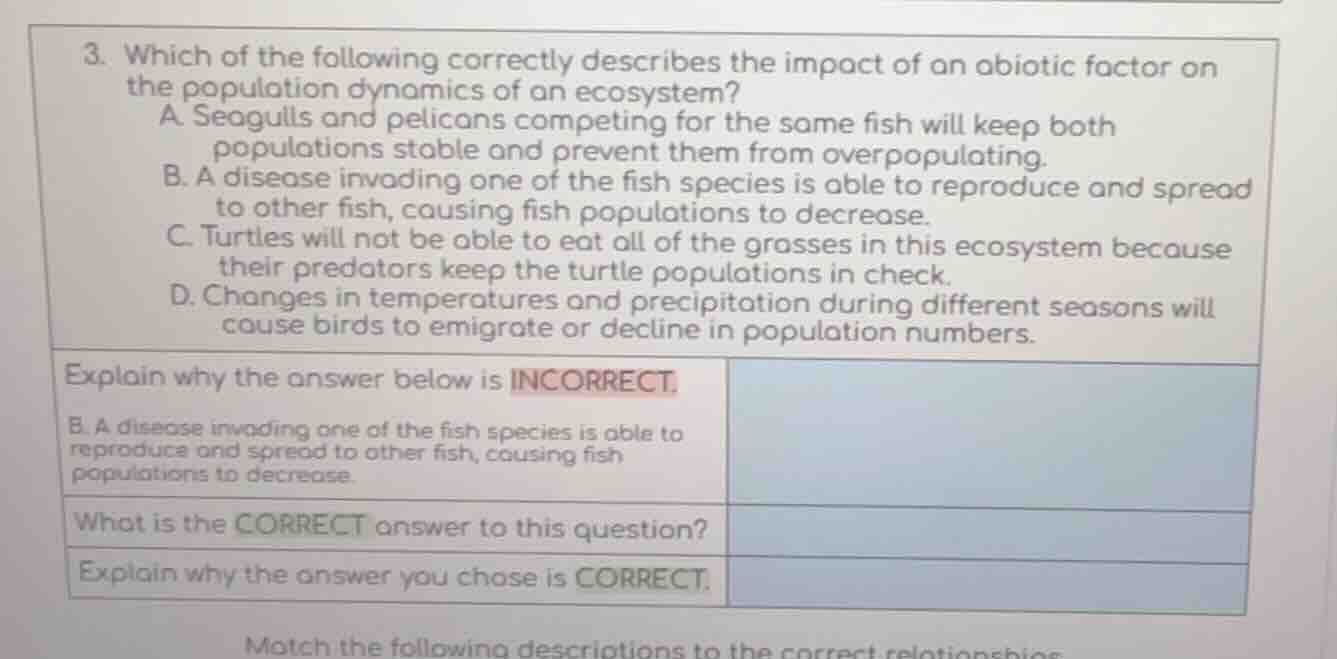 3. which of the following correctly describes the impact of an abiotic …