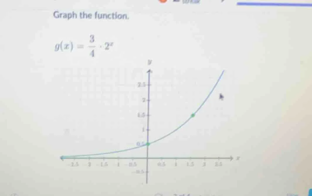 graph the function. $g(x) = \\frac{3}{4} \\cdot 2^x$