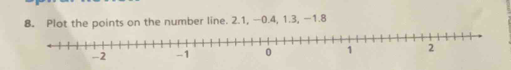 8. plot the points on the number line. 2.1, $-0.4$, 1.3, $-1.8$