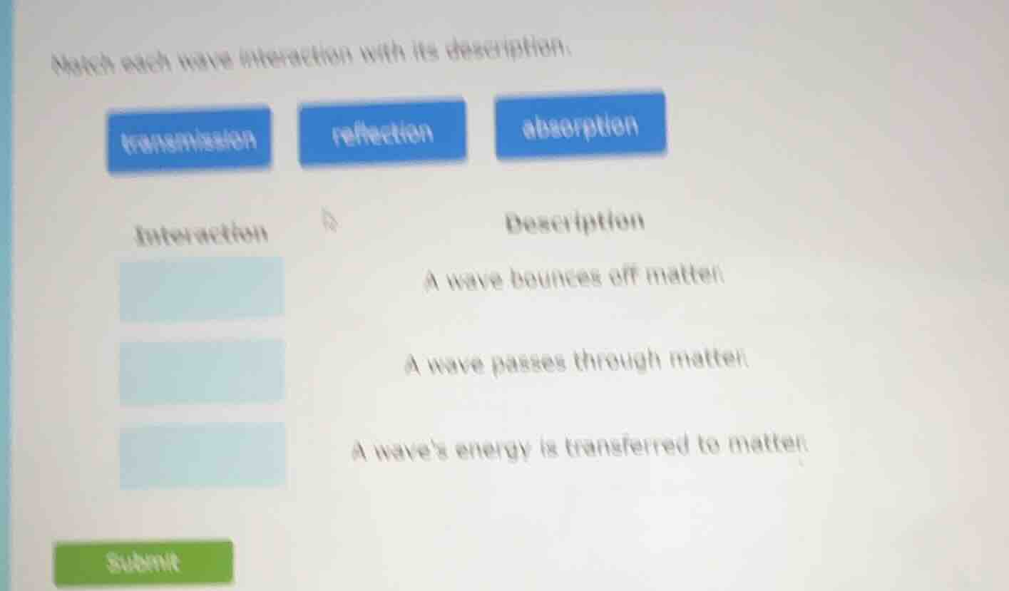 match each wave interaction with its description. transmission reflecti…