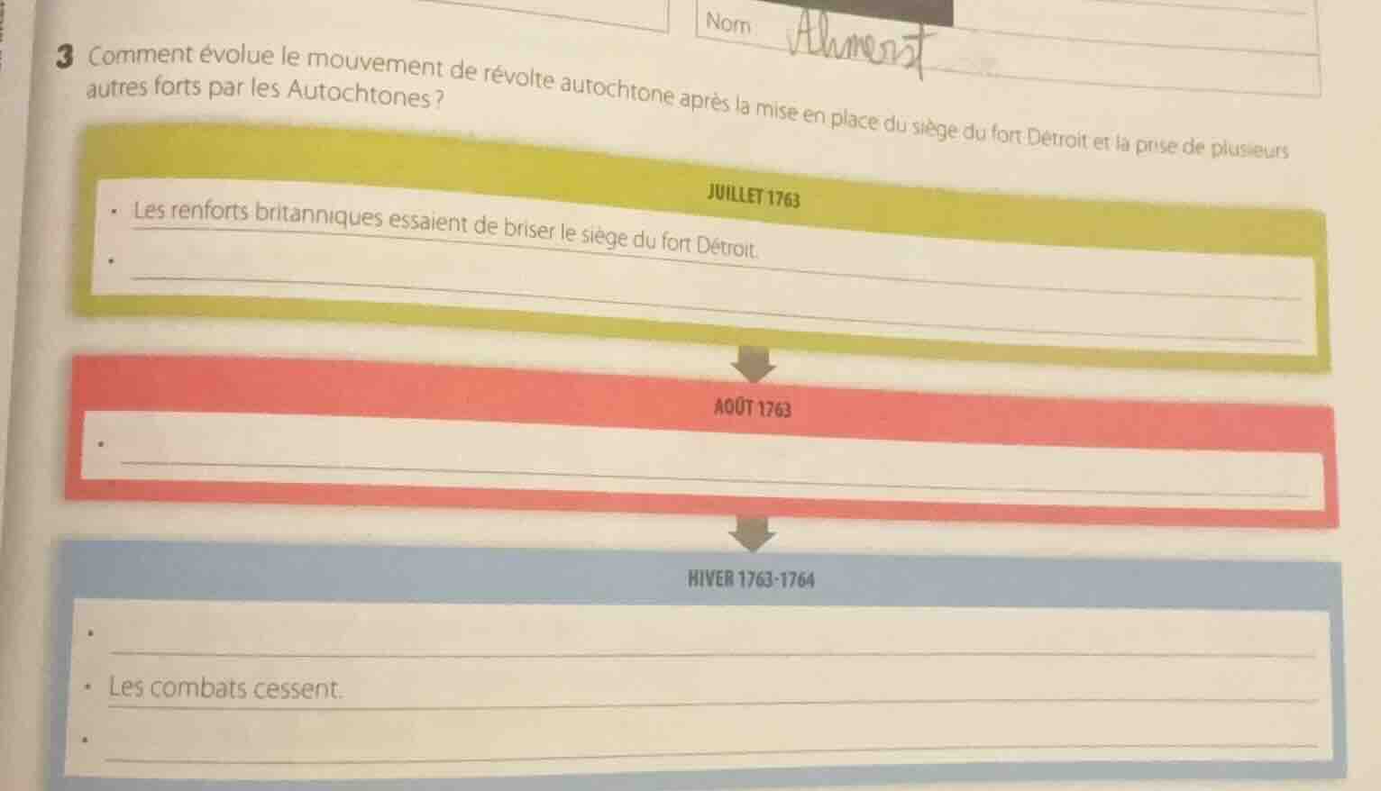 3 comment évolue le mouvement de révolte autochtone après la mise en pl…