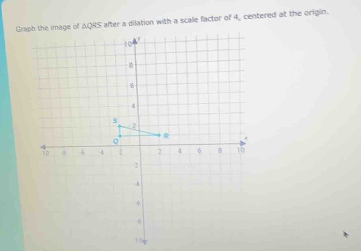 graph the image of $\triangle qrs$ after a dilation with a scale factor…