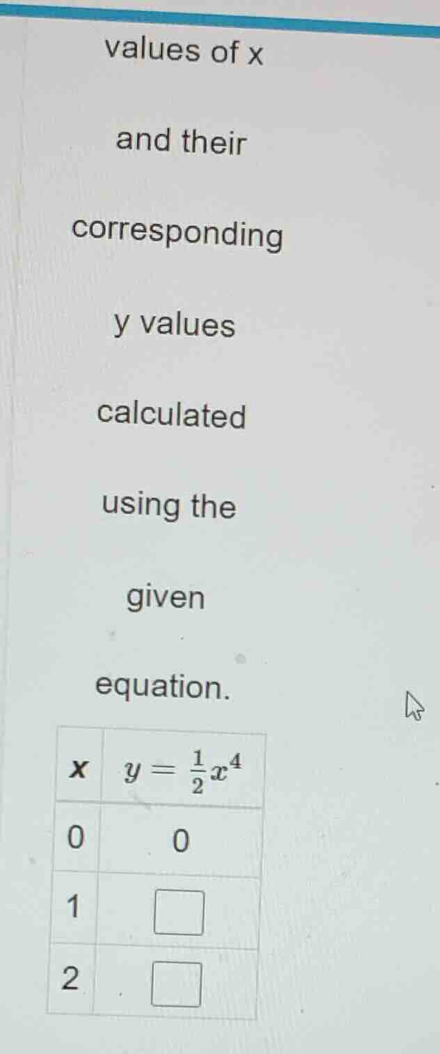 values of x and their corresponding y values calculated using the given…
