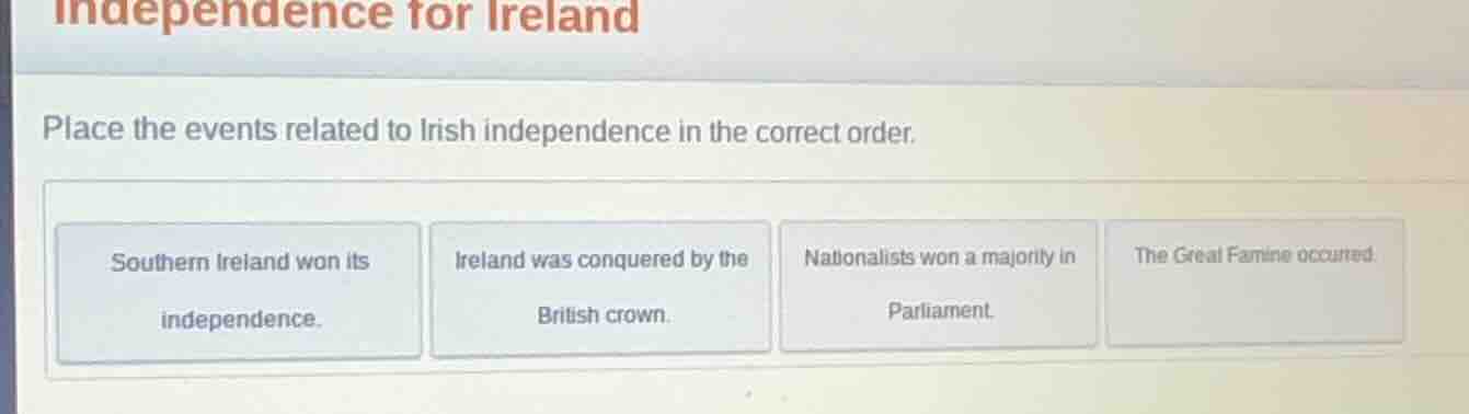 independence for ireland place the events related to irish independence…