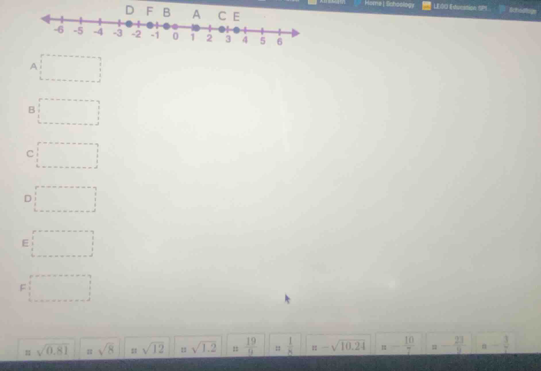 match the following expressions to the corresponding points on the numb…