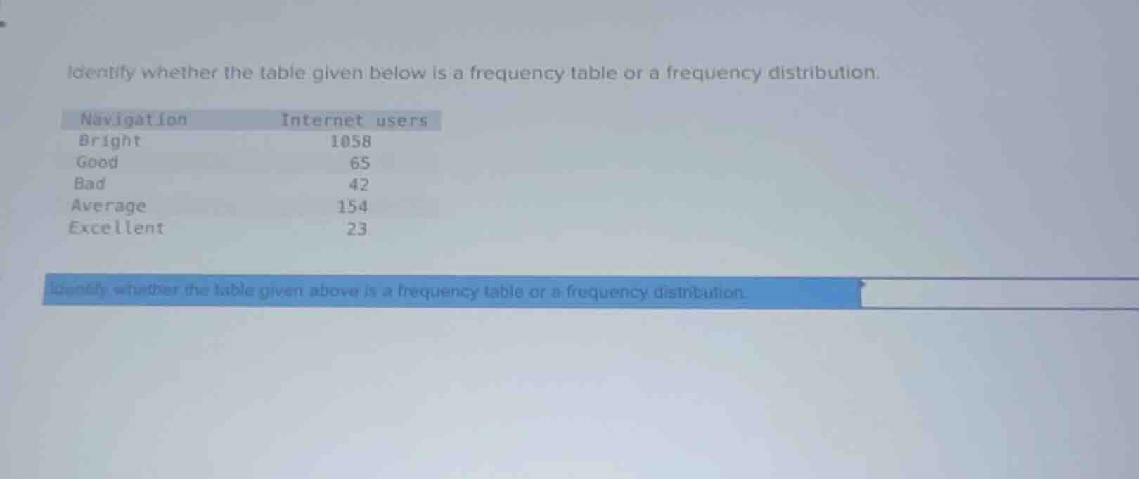 identify whether the table given below is a frequency table or a freque…