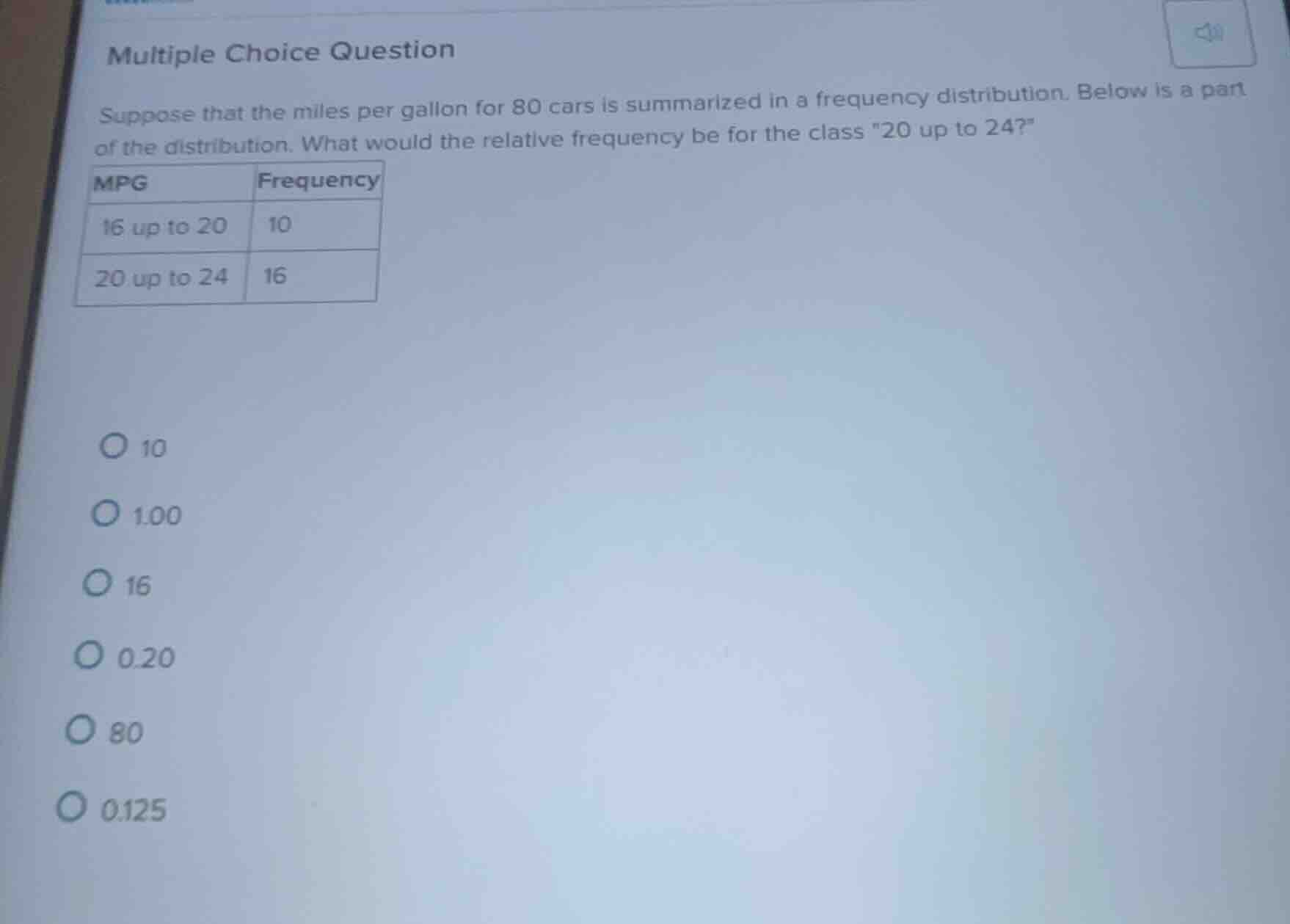 multiple choice question suppose that the miles per gallon for 80 cars …