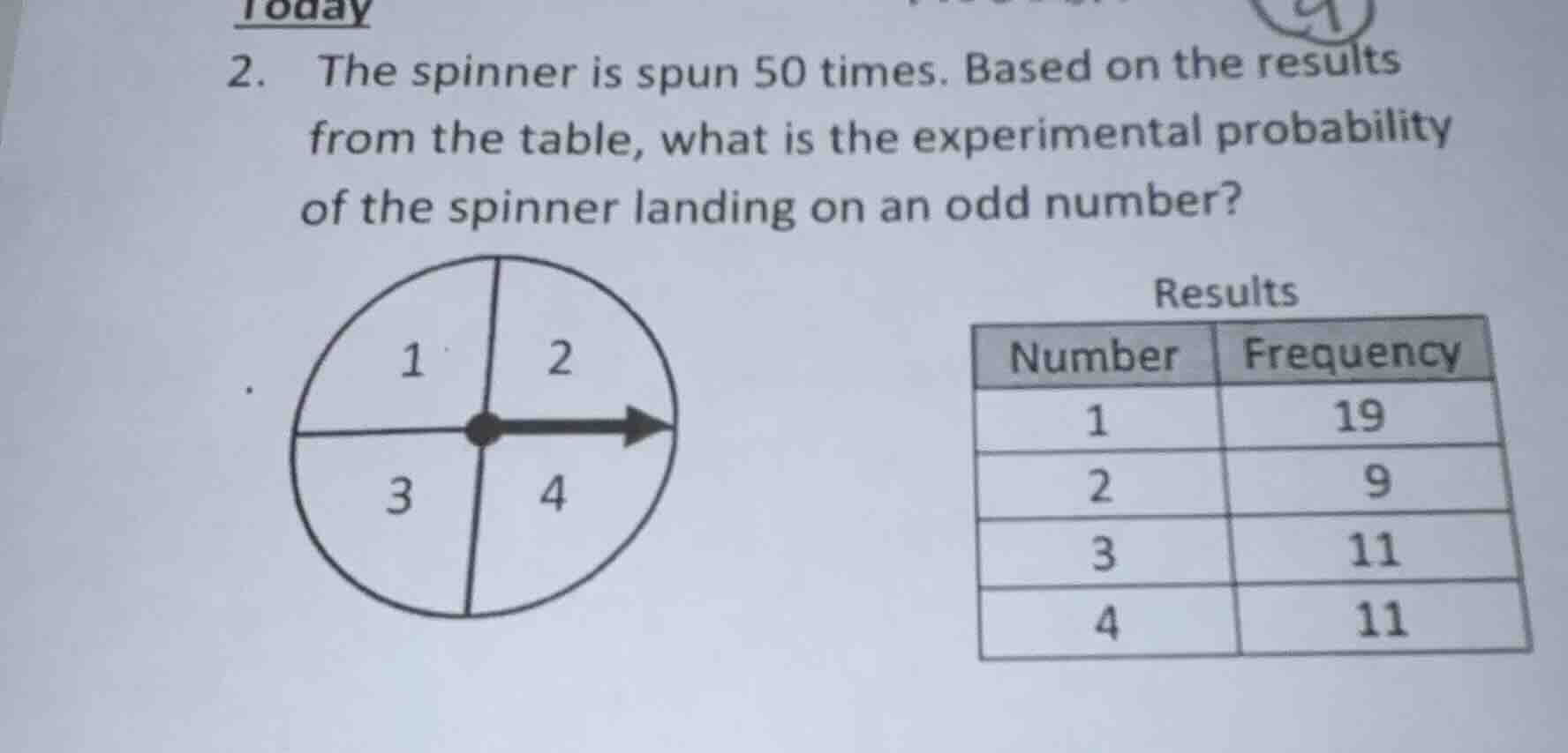 today 2. the spinner is spun 50 times. based on the results from the ta…