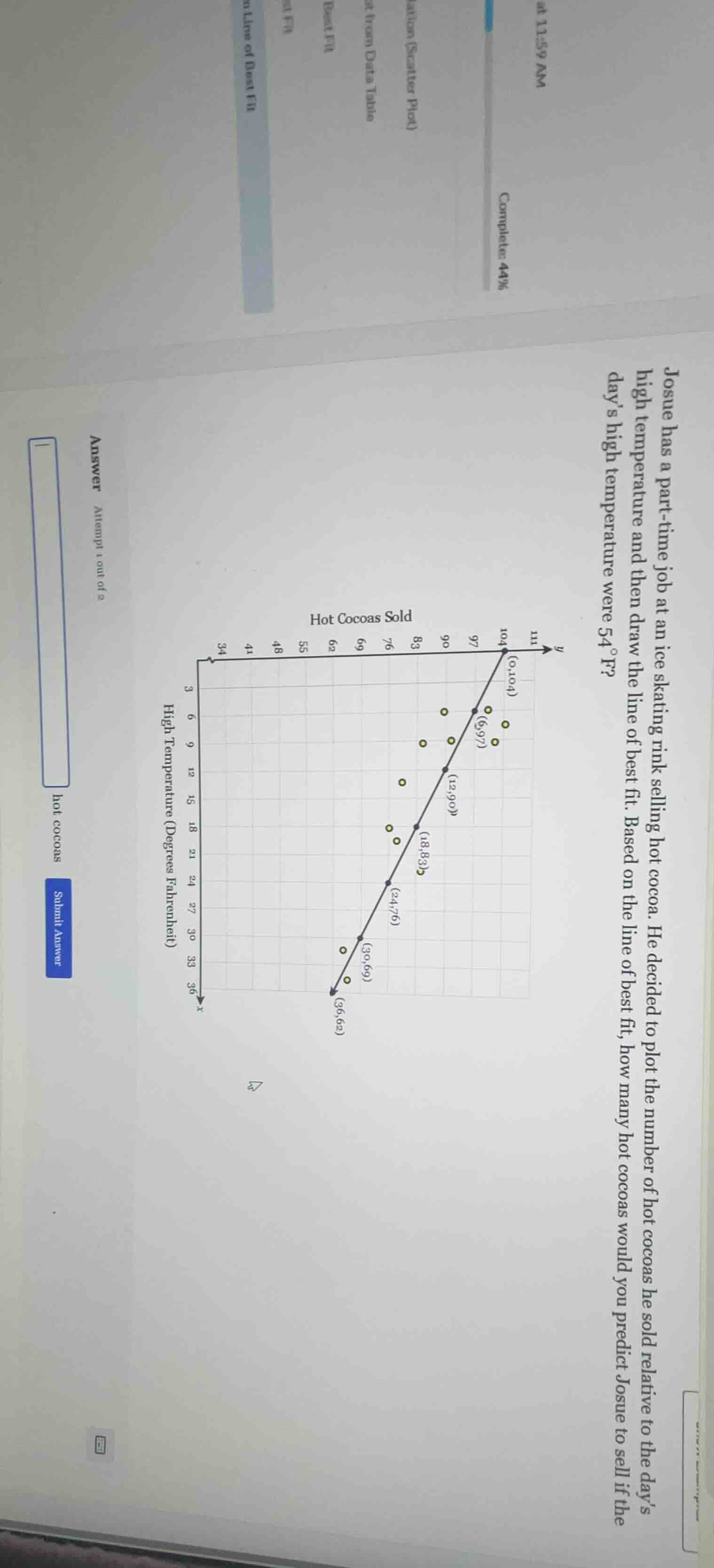 at 11:59 am complete: 44% lation (scatter plot) t from data table best …