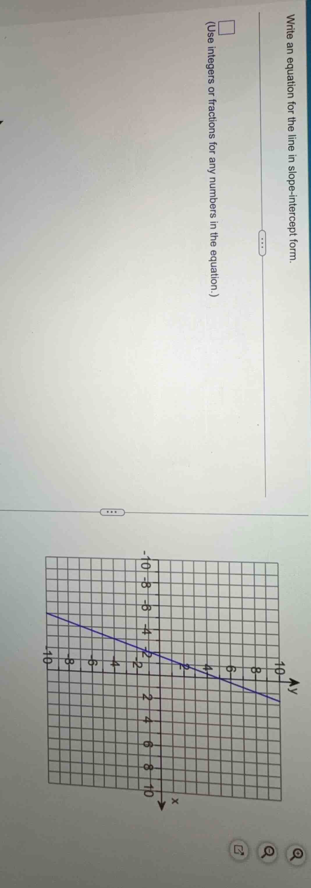 write an equation for the line in slope-intercept form. (use integers o…