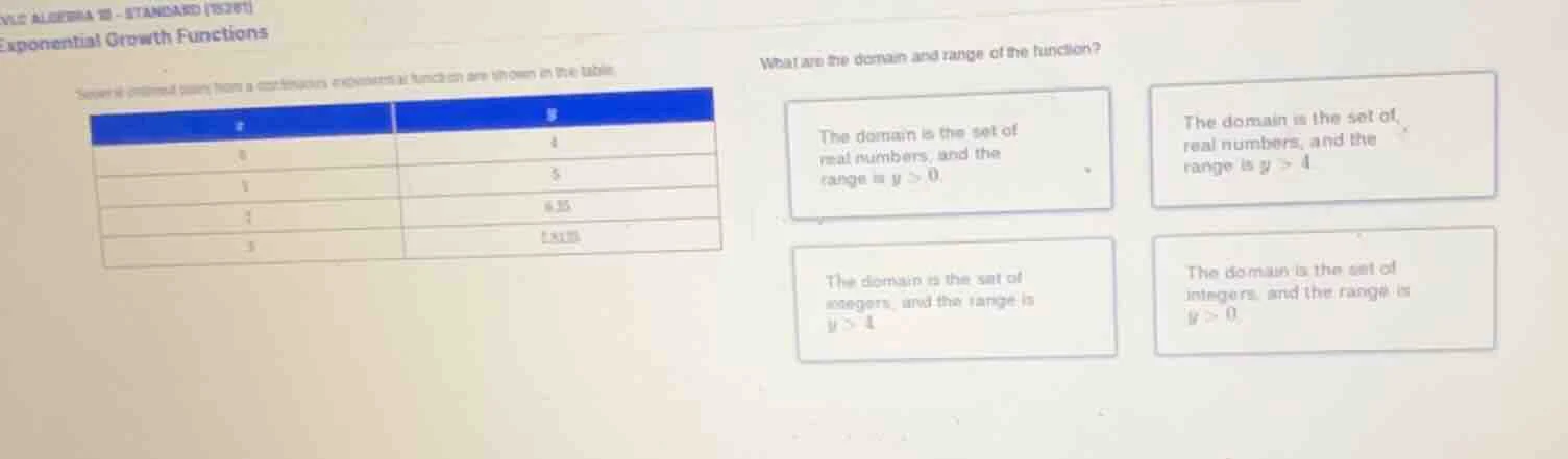 algebra 1b - standard 15281exponential growth functionsseveral ordered …