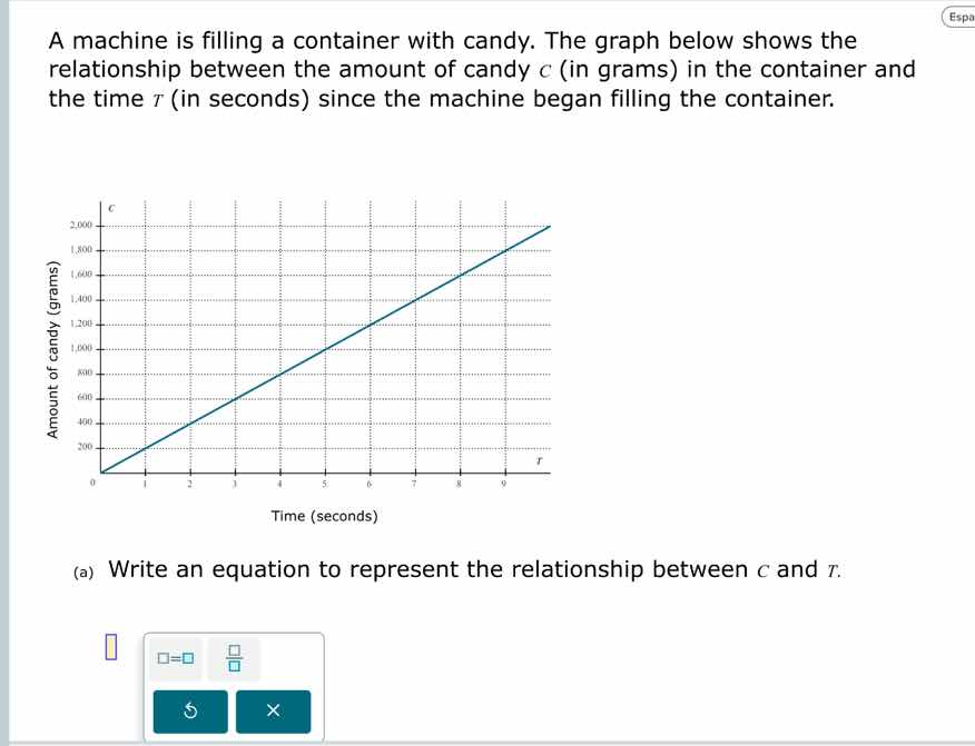 a machine is filling a container with candy. the graph below shows the …