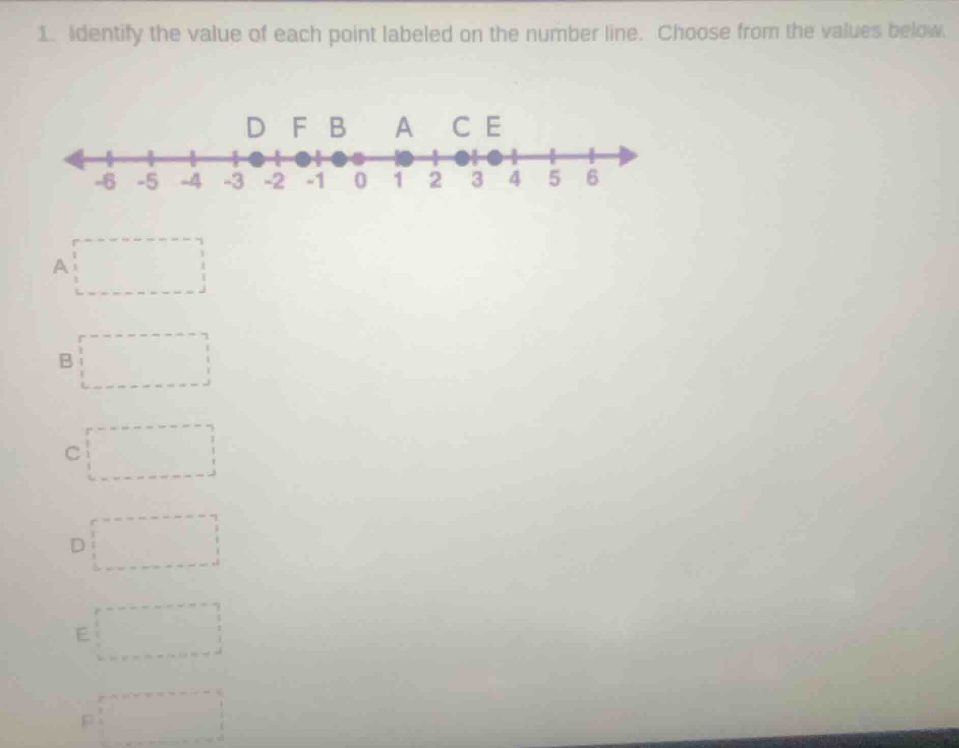 1. identify the value of each point labeled on the number line. choose …