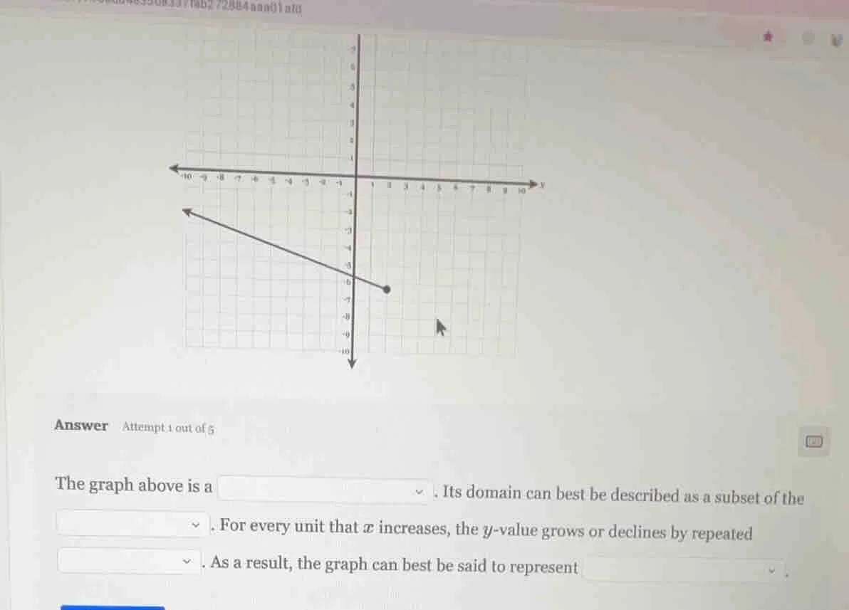 answer attempt 1 out of 5 the graph above is a . its domain can best be…