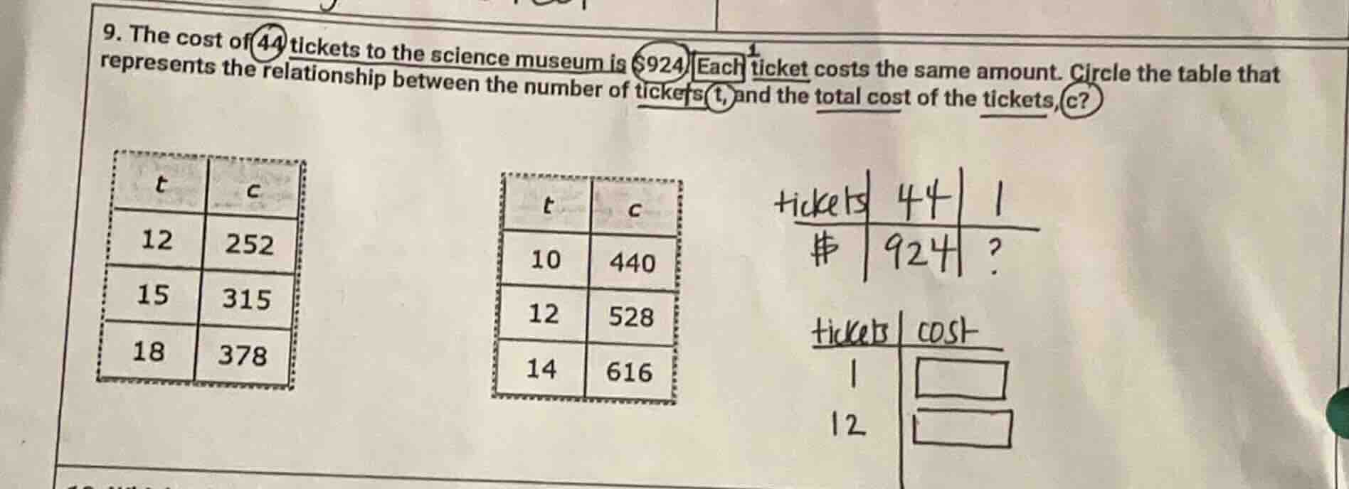 9. the cost of 44 tickets to the science museum is $924. each ticket co…