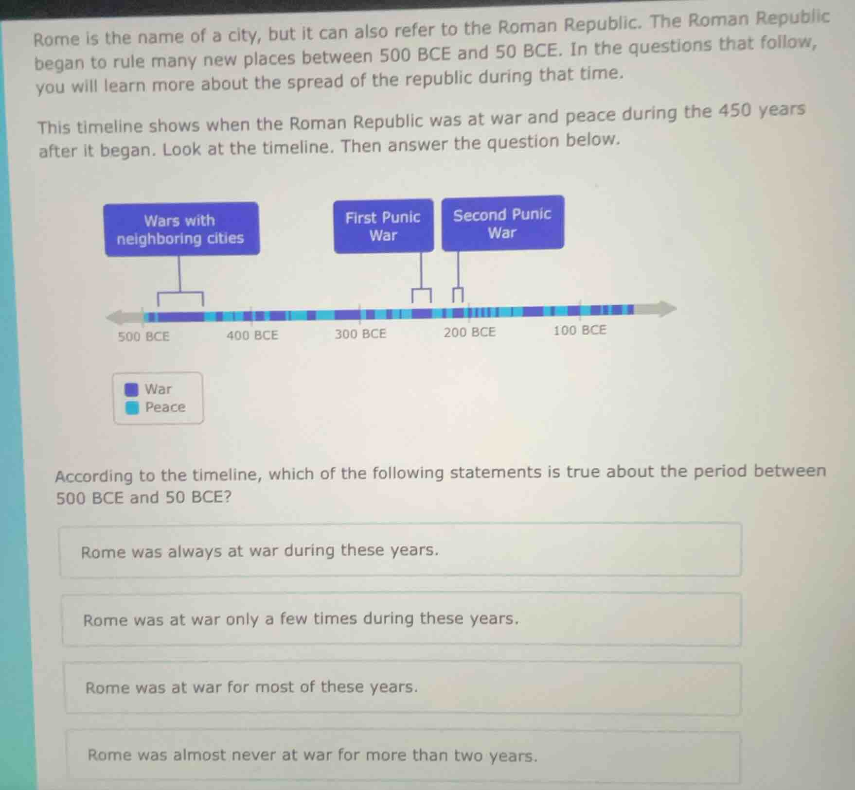 rome is the name of a city, but it can also refer to the roman republic…