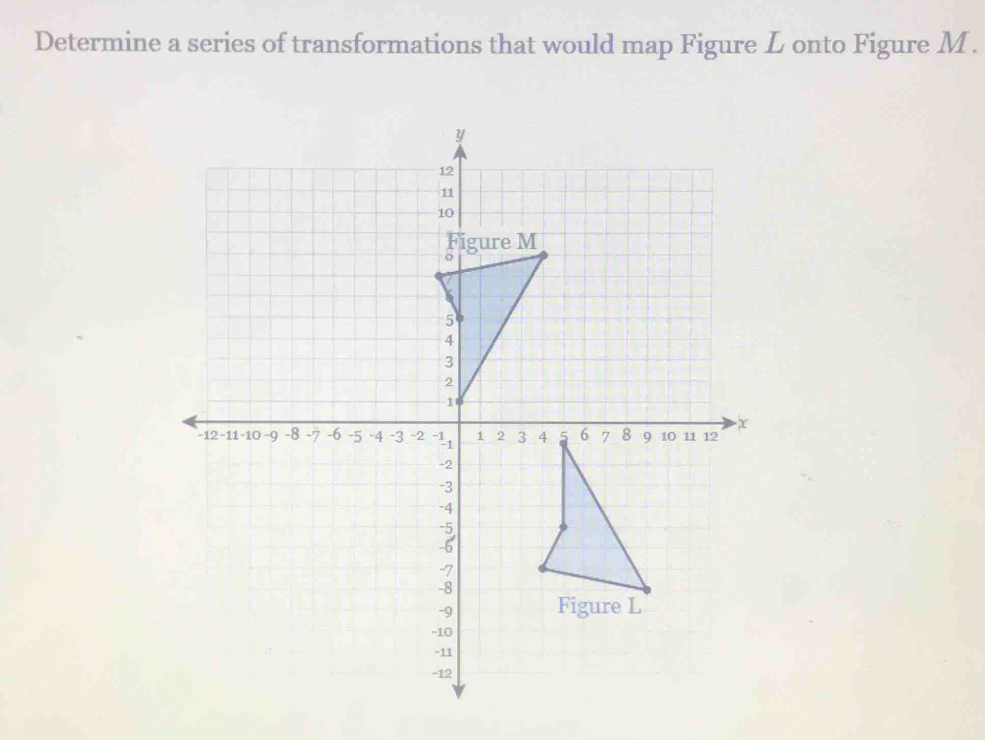 determine a series of transformations that would map figure $l$ onto fi…