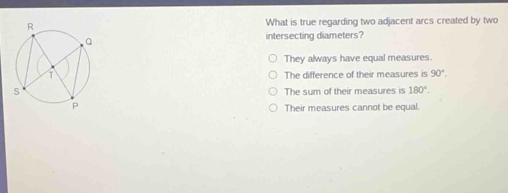 what is true regarding two adjacent arcs created by two intersecting di…