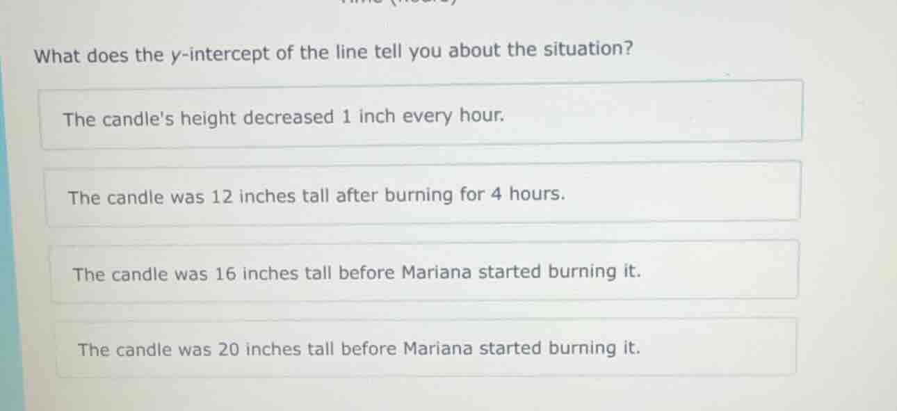 what does the y-intercept of the line tell you about the situation? the…