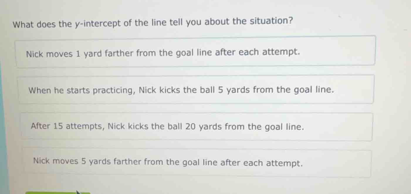 what does the y-intercept of the line tell you about the situation? nic…