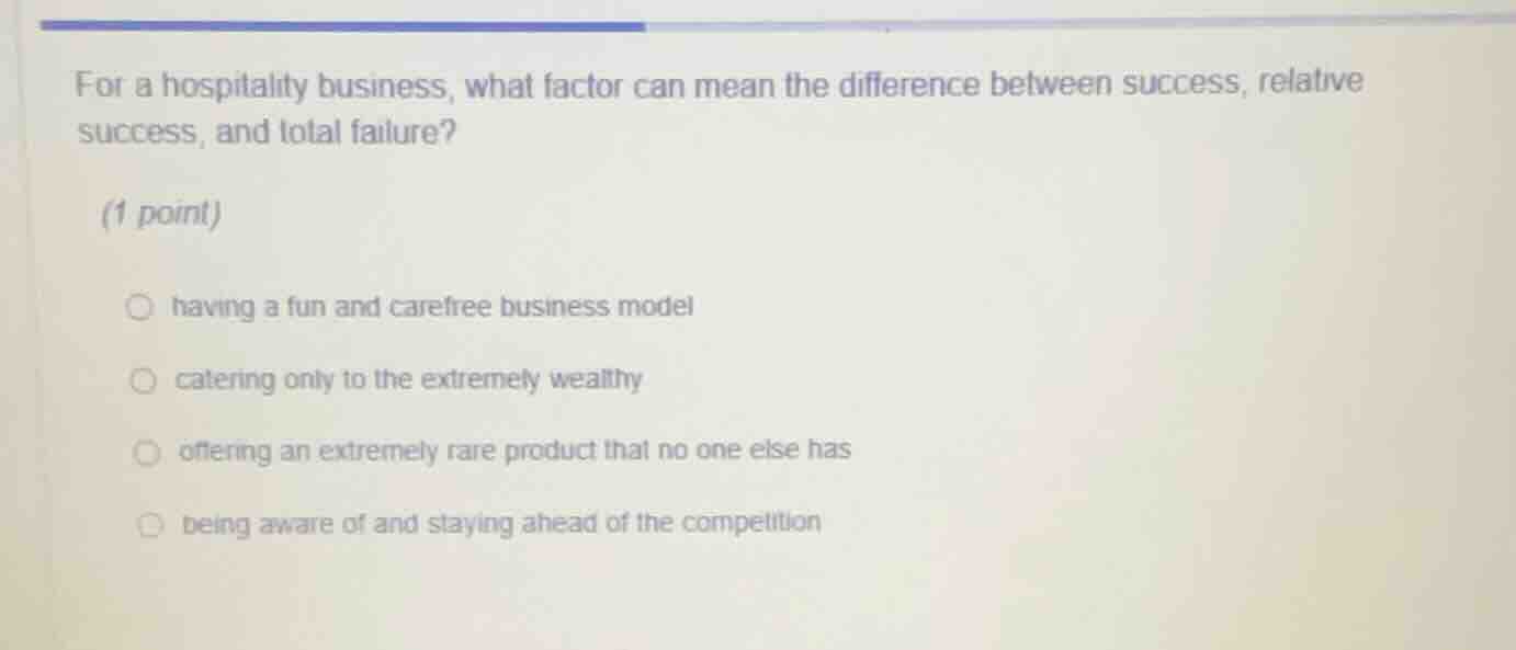 for a hospitality business, what factor can mean the difference between…