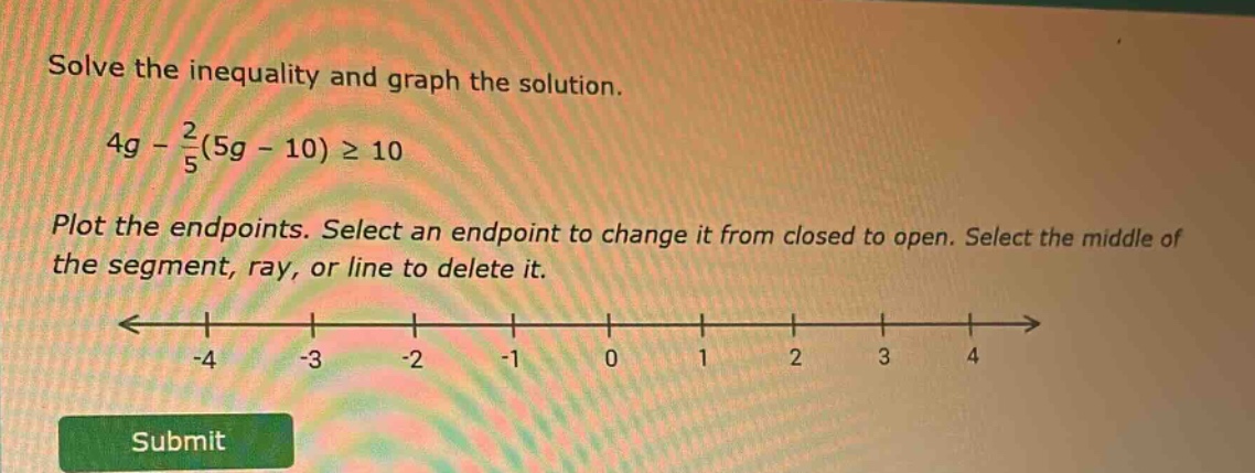 solve the inequality and graph the solution. $4g - \\frac{2}{5}(5g - 10…