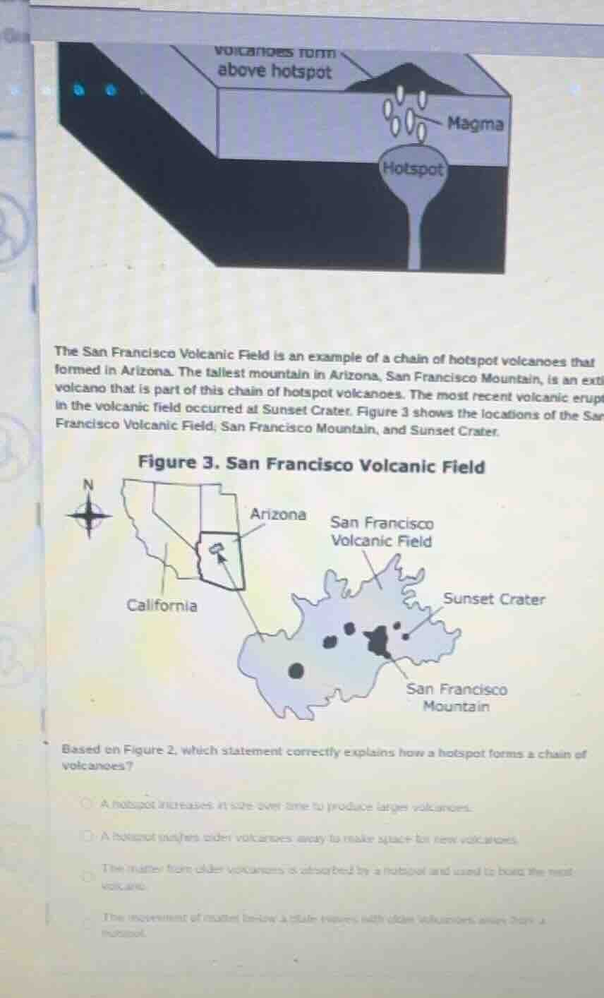 volcanoes form above hotspotmagmahotspotthe san francisco volcanic fiel…