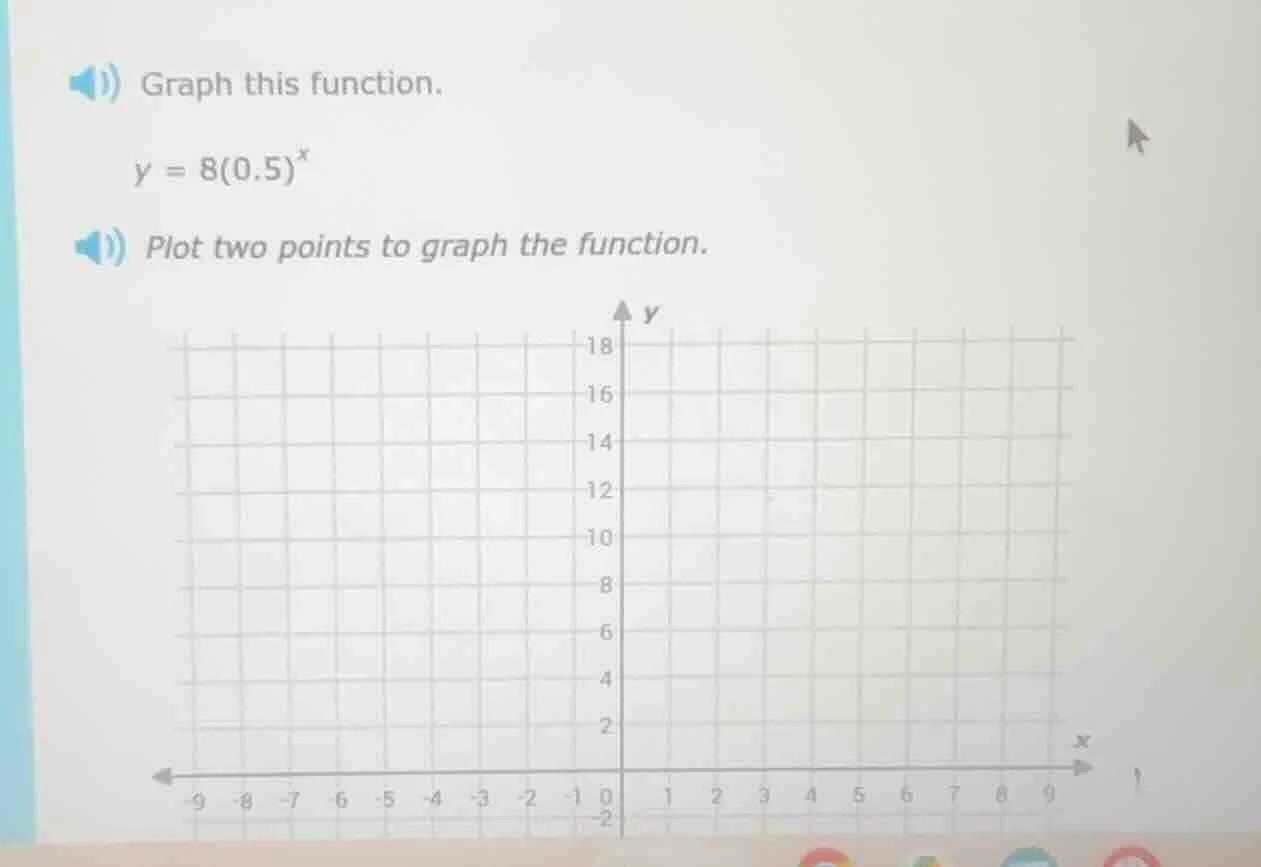 graph this function. $y = 8(0.5)^x$ plot two points to graph the functi…