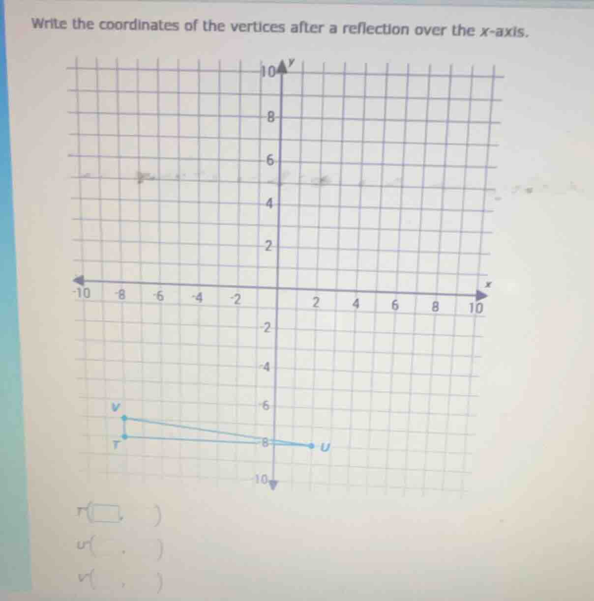 write the coordinates of the vertices after a reflection over the x-axi…