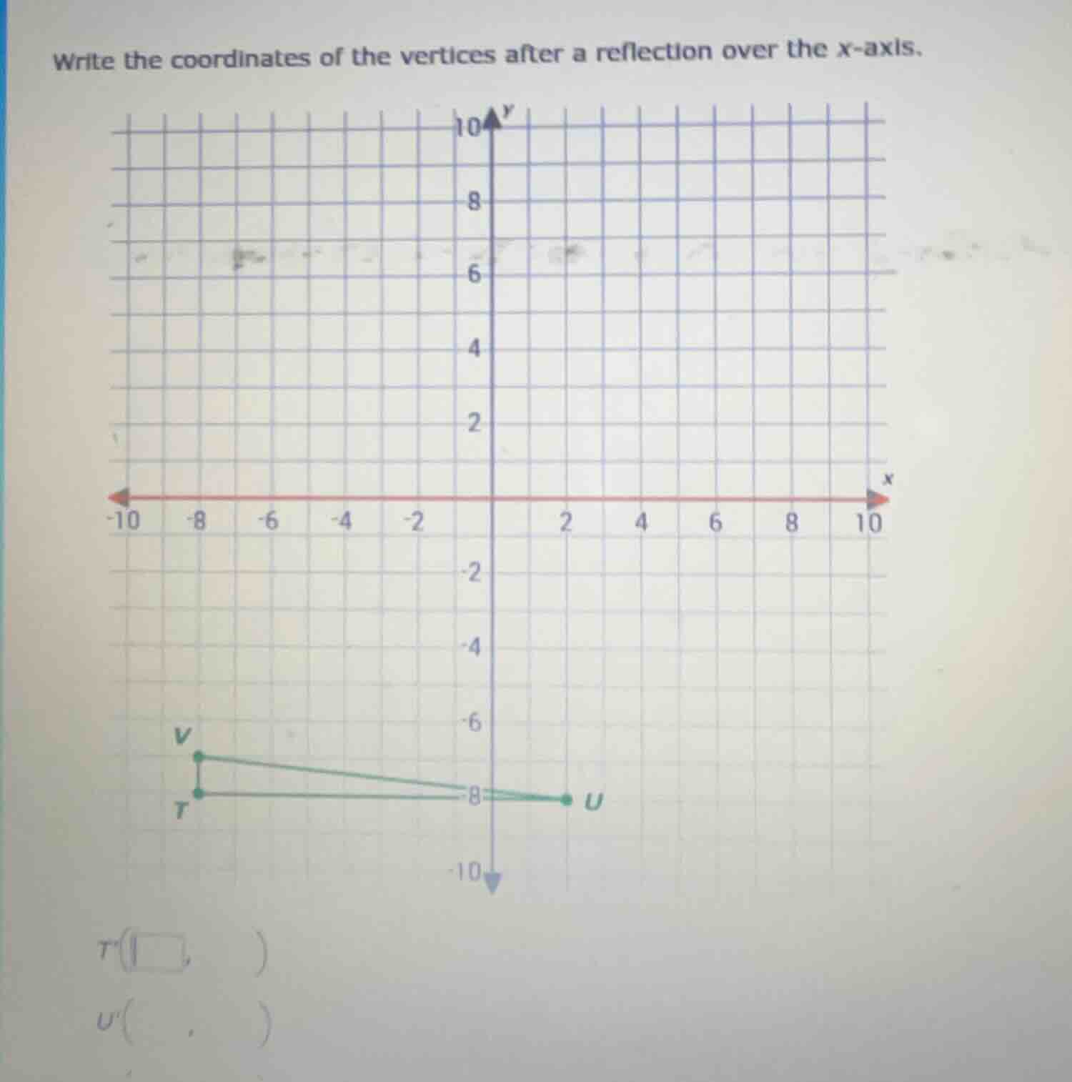 write the coordinates of the vertices after a reflection over the x-axi…