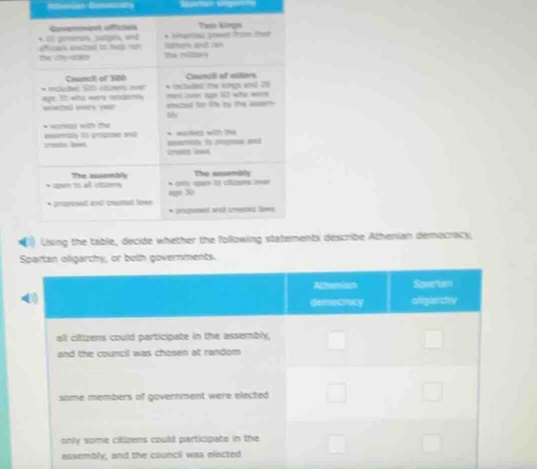 government officials - 50 governors, judges, and officials elected to h…